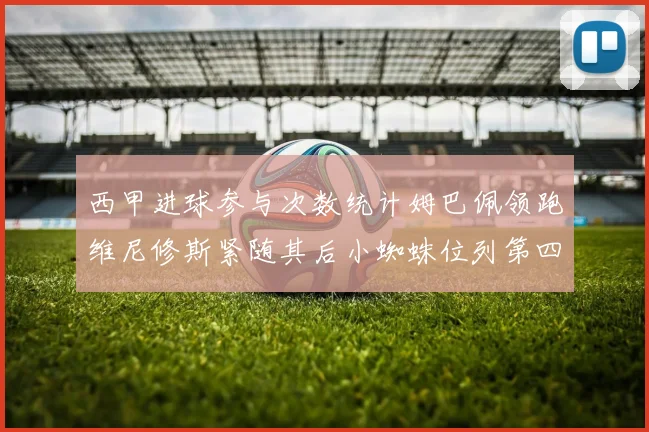 西甲进球参与次数统计姆巴佩领跑维尼修斯紧随其后小蜘蛛位列第四