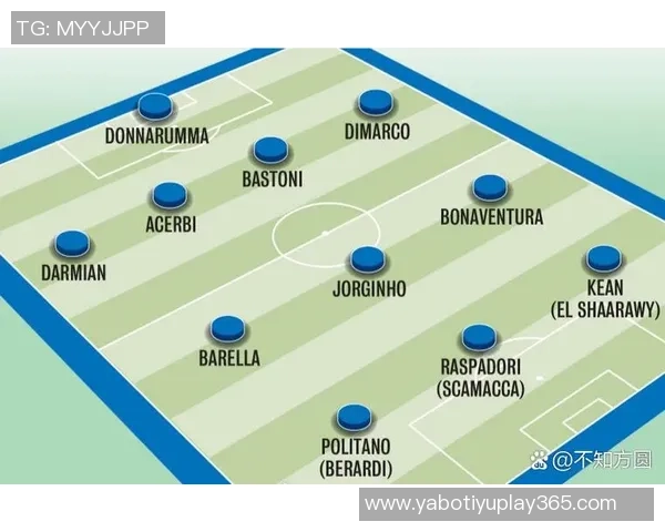 斯帕莱蒂或对罗马战术调整四后卫阵型迎布雷默复出挑战