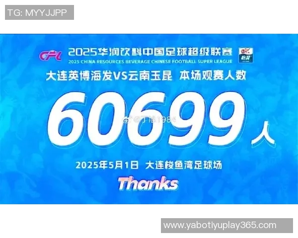 2025中超观赛人数突破618万人大连英博多项指标领跑全联赛
